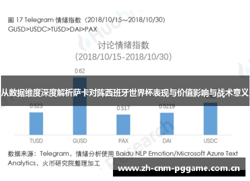 从数据维度深度解析萨卡对阵西班牙世界杯表现与价值影响与战术意义